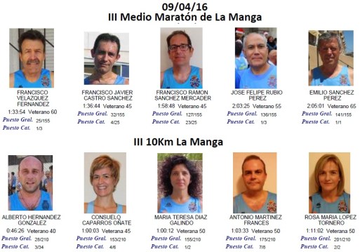 Media y 10Km LaManga